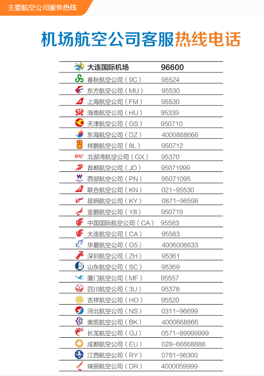 【触级-航空航天】机场航空公司客服电话一览表